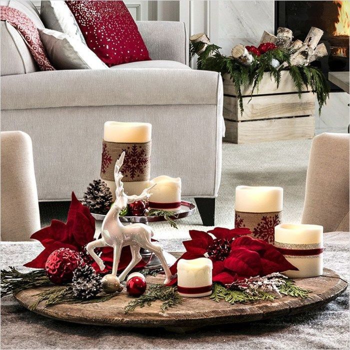 Images of coffee table decor