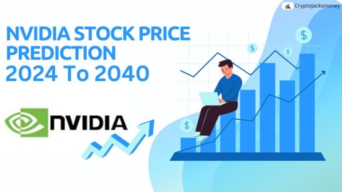 Nvidia stock price prediction 2030