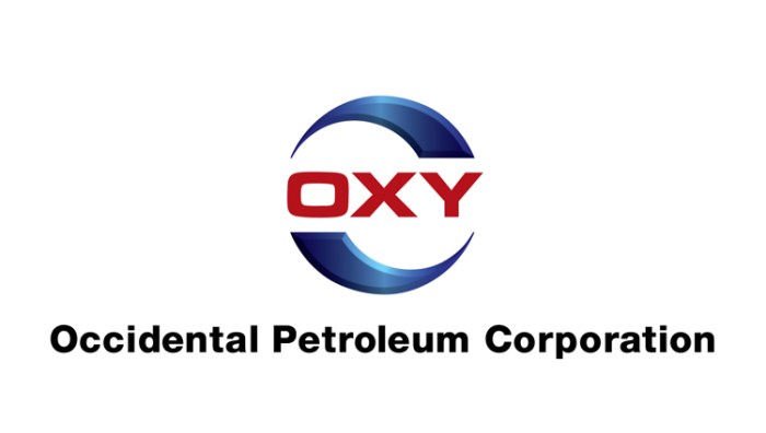 Oxy stock price