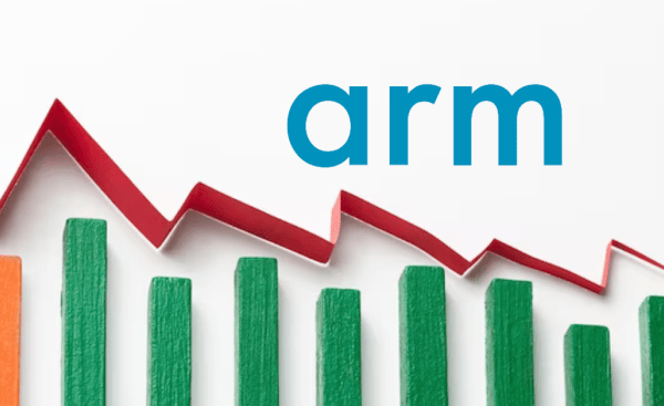 Arm holdings stock price