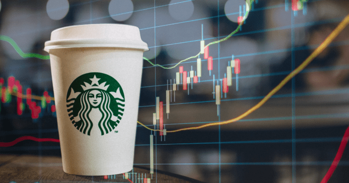 Sbux stock price