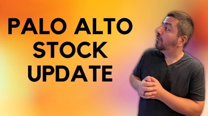 Palo alto stock price