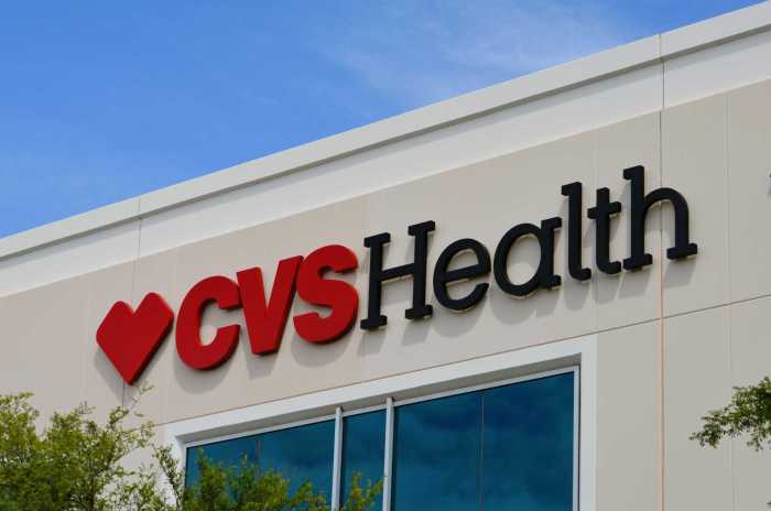 Cvs stock price